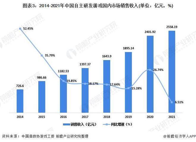 业：腾讯、网易、世纪华通、巨人网络、米哈游……AG真人游戏2024年游戏行业十大代表性研发企(图9)