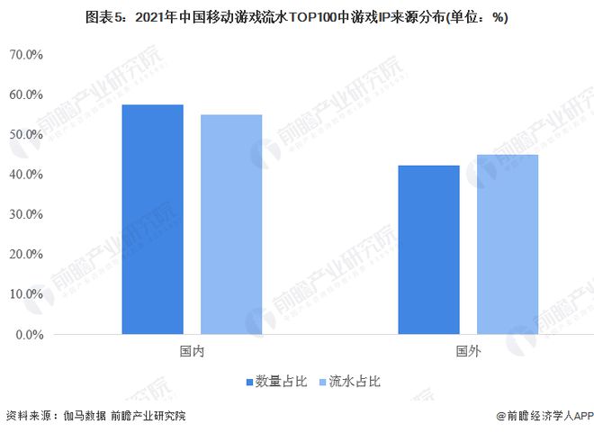 业：腾讯、网易、世纪华通、巨人网络、米哈游……AG真人游戏2024年游戏行业十大代表性研发企(图17)